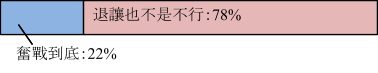 日本男