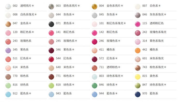 CHIFURE 開架指甲油推薦