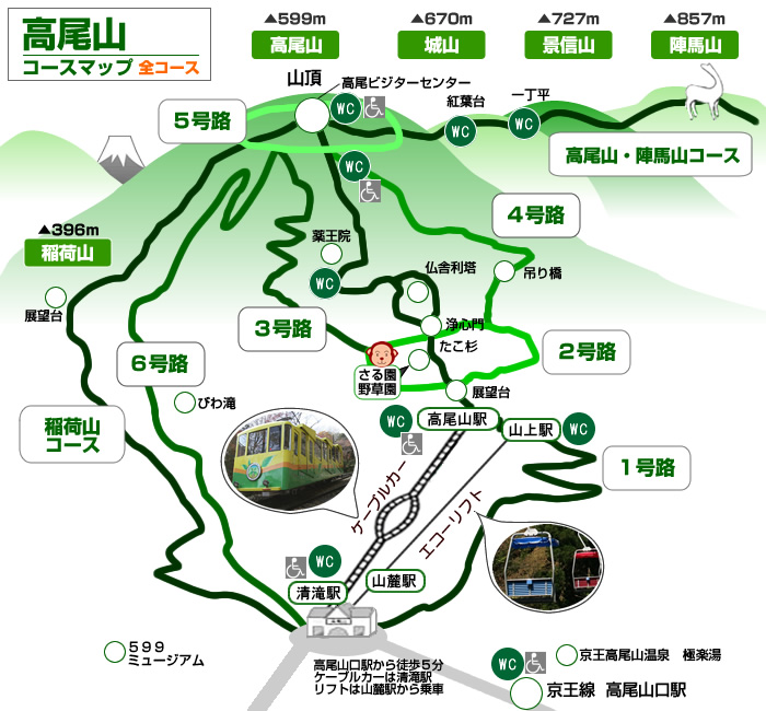 高尾山