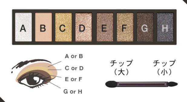 Visse眼影盤