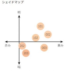 suqqu 粉底