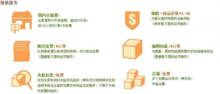 淘寶 網購 服務
