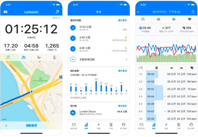 Runtastic 跑步與運動紀錄 APP