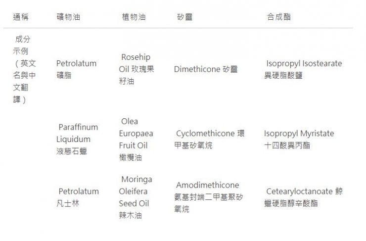 綠藤生機