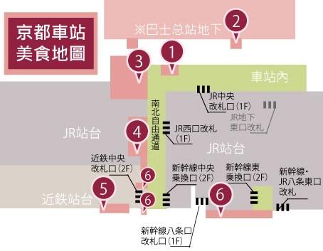京都車站 美食地圖