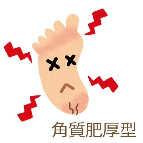 肌膚