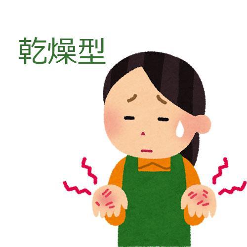 肌膚