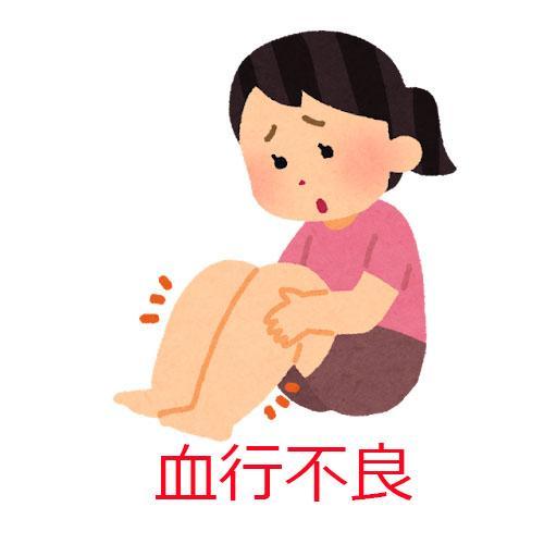 肌膚