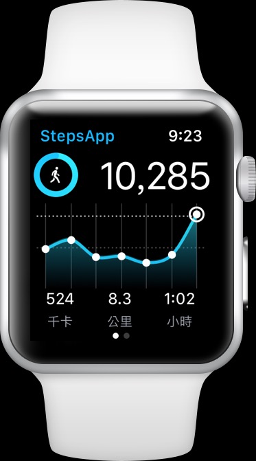Apple Watch