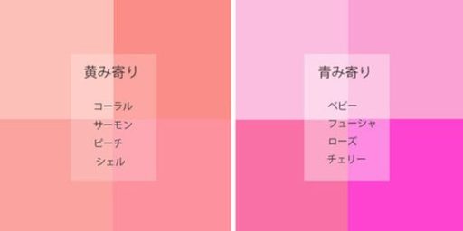唇色