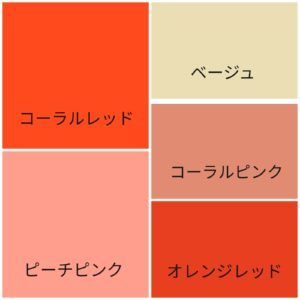 腮紅畫法
