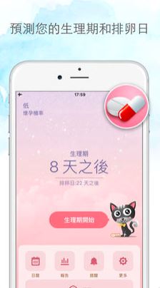 女生必備 app