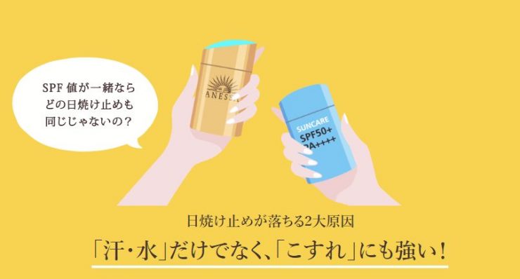 Anessa品牌介紹