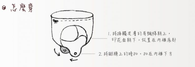 布衛生棉
