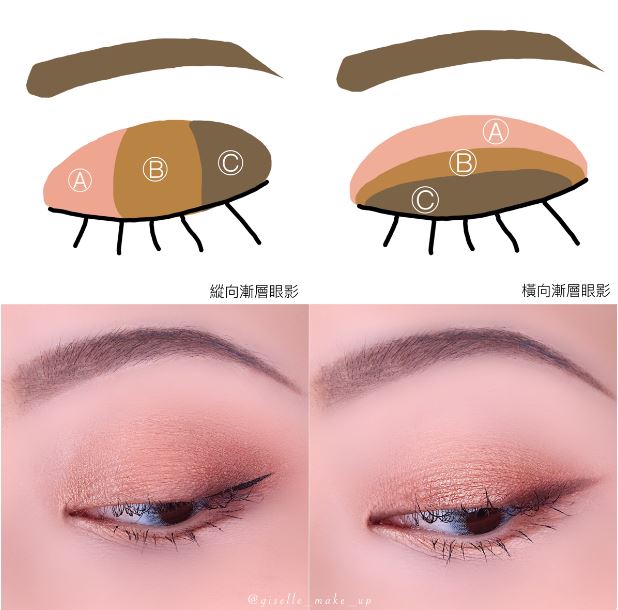 眼妝 技巧