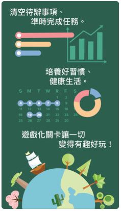 習慣養成APP
