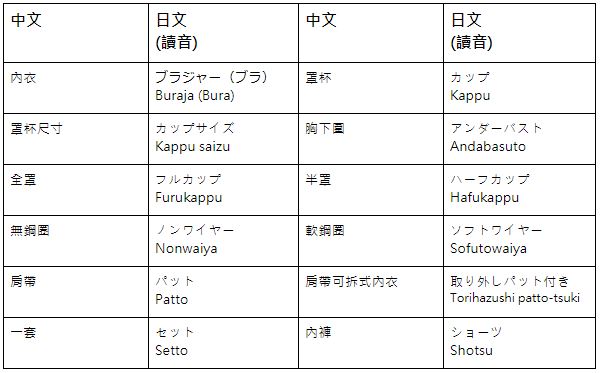 日系 內衣