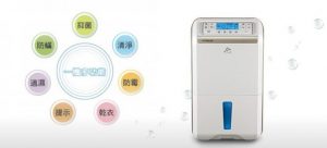 除濕機 推薦