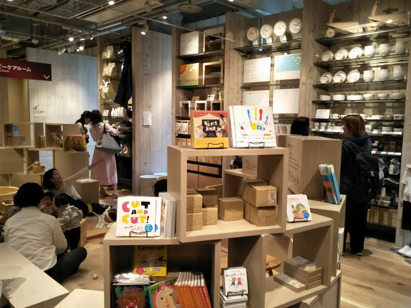 銀座無印良品交通
