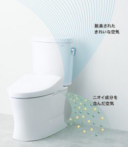 免治馬桶 日本