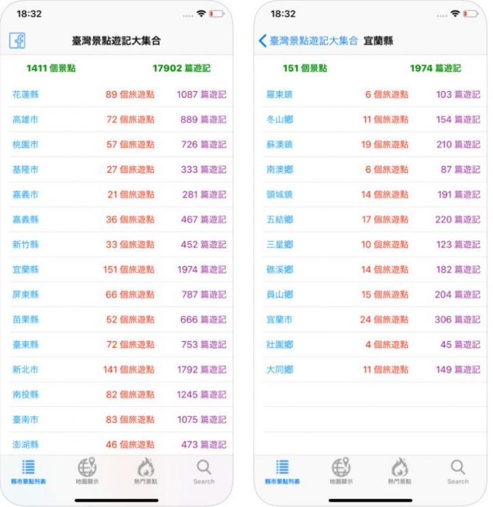 台灣旅遊APP