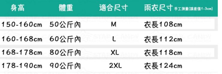 雨衣 自行車 摩托車 雨衣 推薦 雨衣推薦
