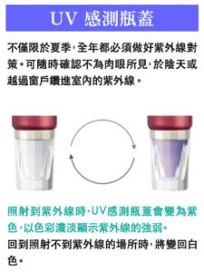 開架 臉部防曬 推薦 ASTALIFT 艾詩緹 防曬