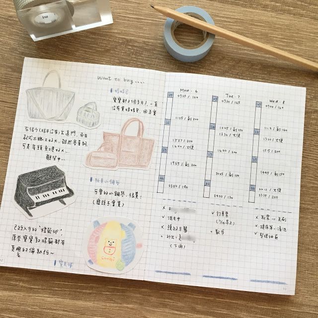 大腦整理術筆記