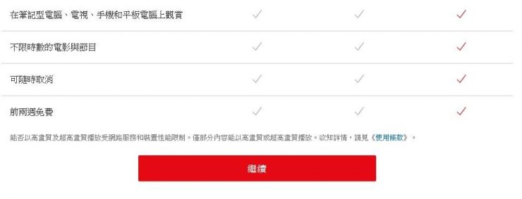 netflix 推薦