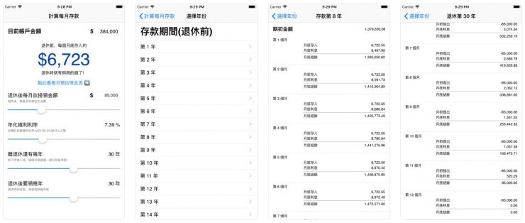 小資理財