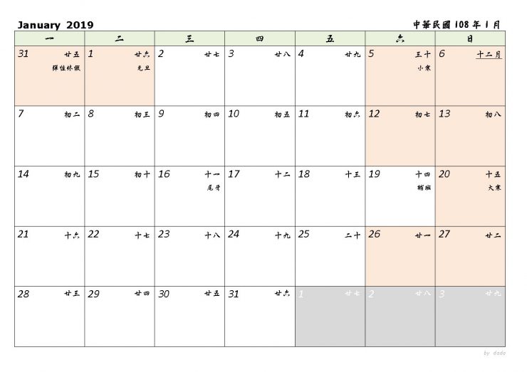 大腦整理術筆記
