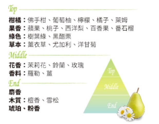 2019上半年度空凹賞