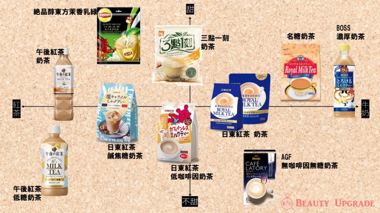 奶茶 推薦