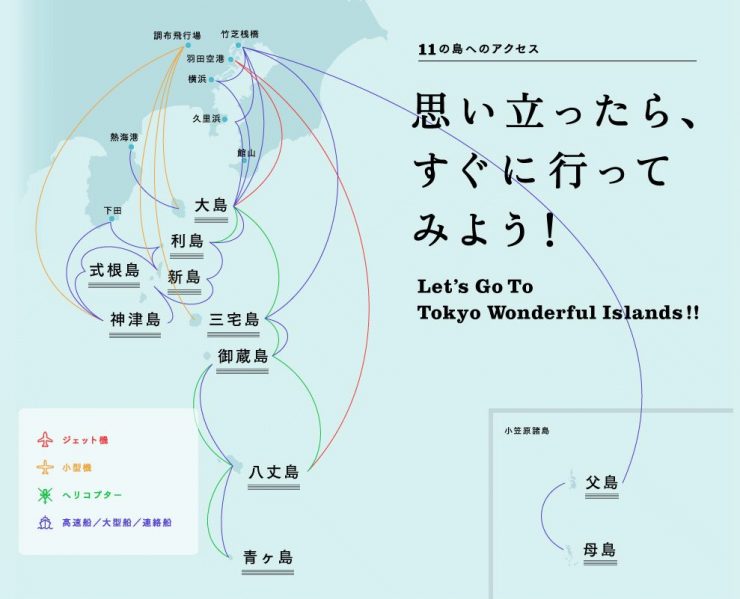 離島