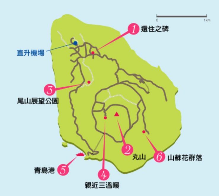 離島