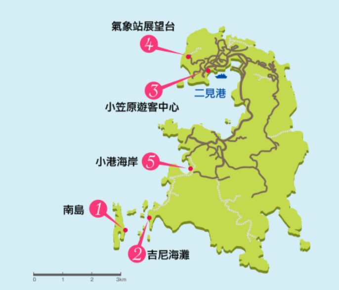 離島