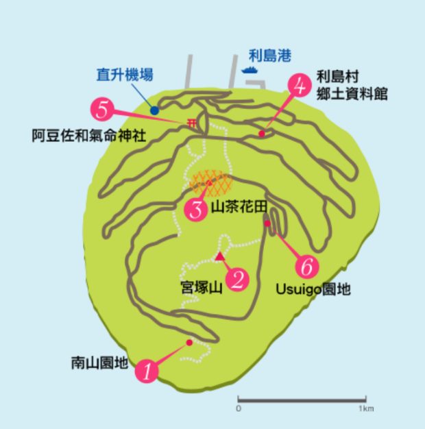 離島