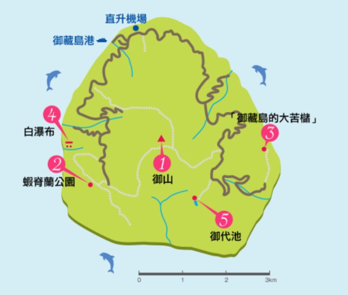 離島