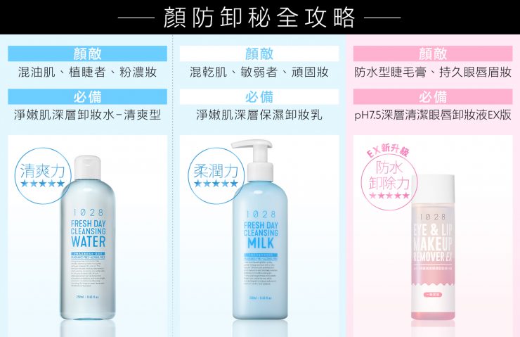 淨嫩肌深層卸妝系列