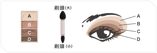 VISEE眼影
