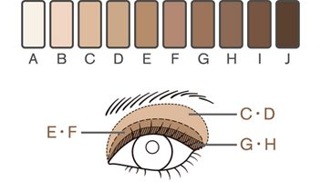 LUNASOL THE BEIGE EYES