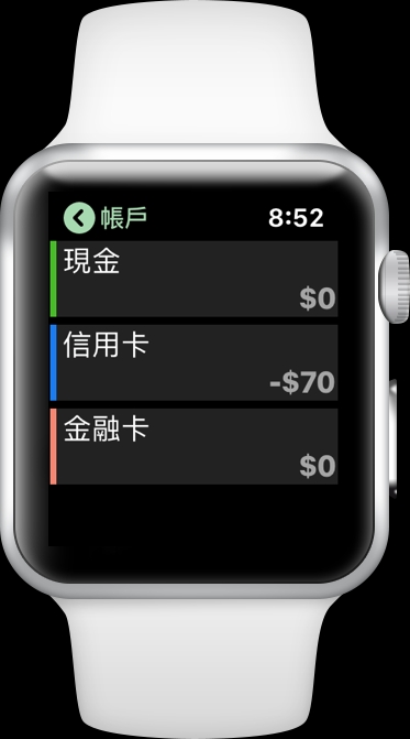 Apple Watch APP