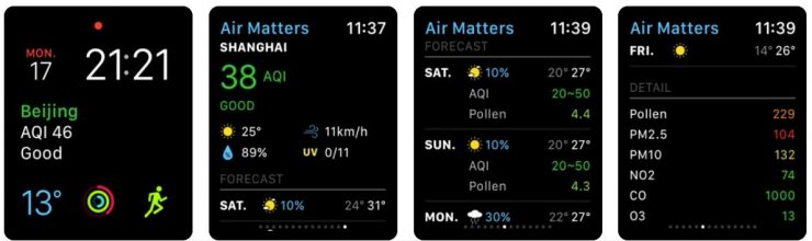 Apple Watch APP