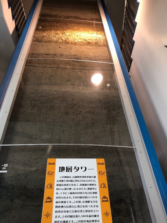 地下神殿