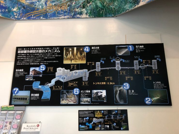地下神殿
