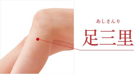 腳底貼布瘦身