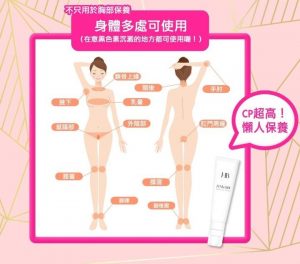 淡化乳暈私密內在美