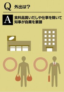 緊急事態宣言