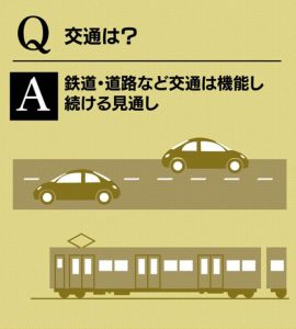 緊急事態宣言