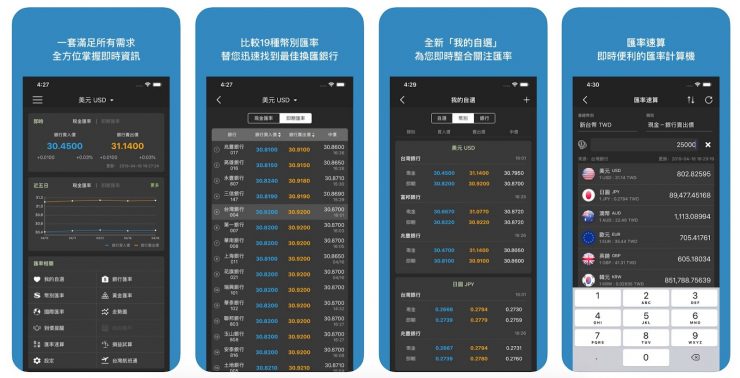 匯率app